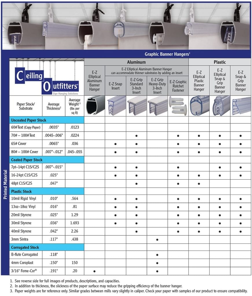 Buy Banner Hanging Kits for Ceilings (Sturdy BannerHanging Systems)